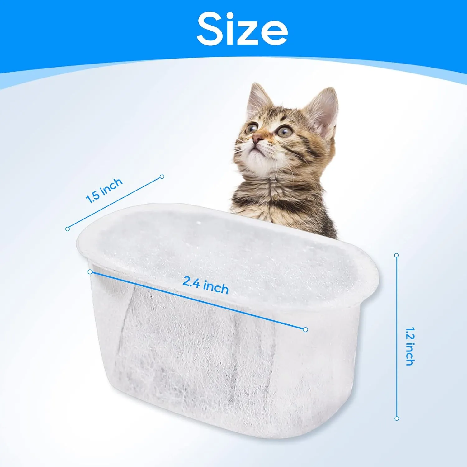10 Pack Cat Water Fountain Filter Replacement for W300&W300B&W500 Water Fountains 67oz/2L and 3.5L Automatic Pet Fountain