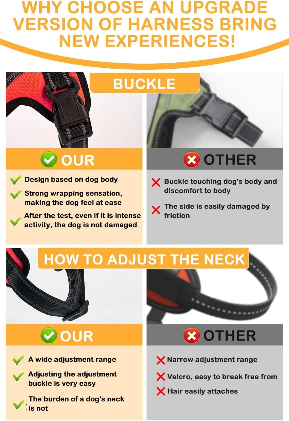 Dog Harness,Pet Vest Name Plate Pocket,No Choke,Reflective,Adjustable and Padded,for Easy Walking and Training for Small,Medium,Large Dogs(Red,L)