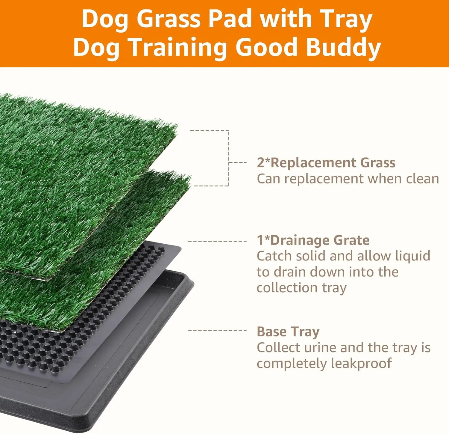 LOOBANI Dog Grass Pad with Tray - Dog Litter Box - Indoor Potty for Apartment and Patio Training - with 2 Packs Grass Pee Pads for Replacement, 2025 Inch
