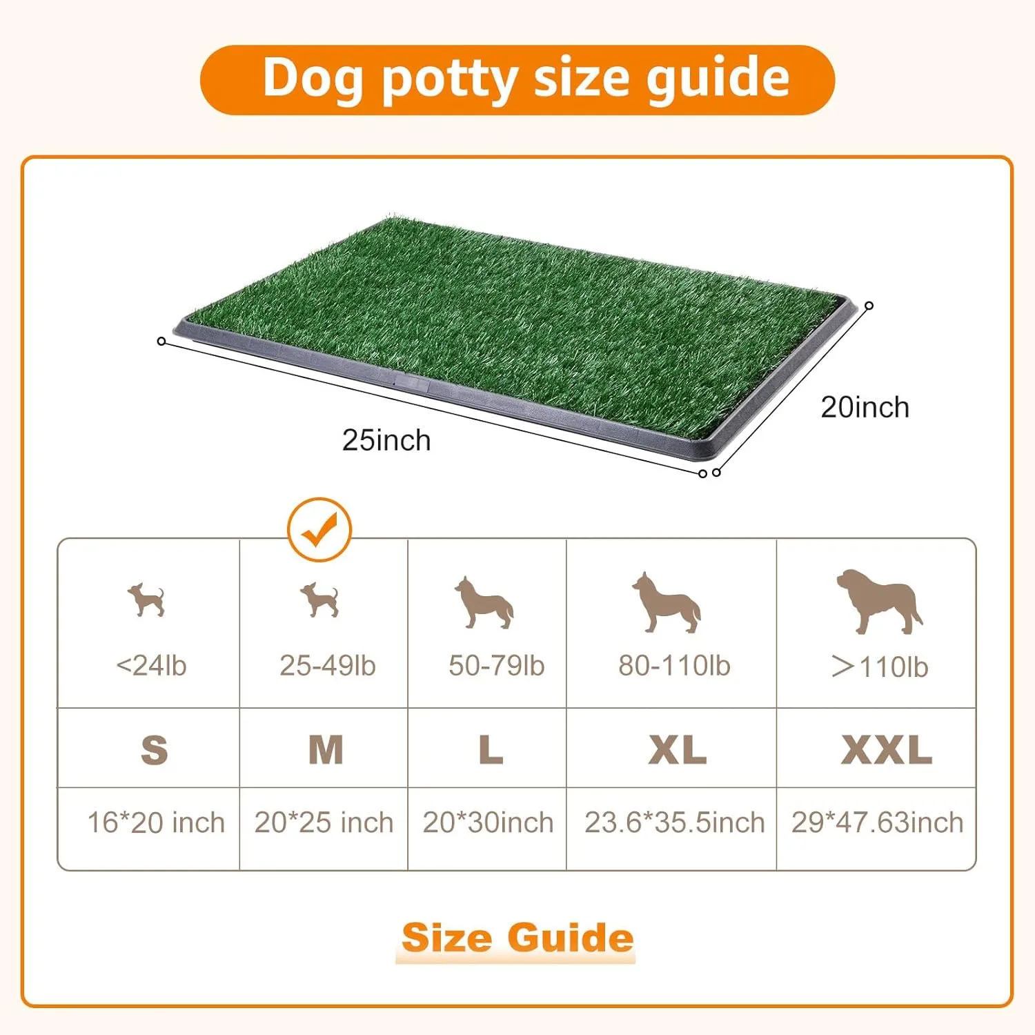 LOOBANI Dog Grass Pad with Tray - Dog Litter Box - Indoor Potty for Apartment and Patio Training - with 2 Packs Grass Pee Pads for Replacement, 2025 Inch