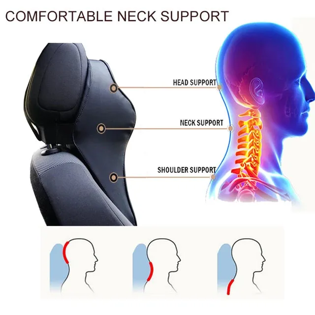 Memory Foam Head & Neck Cushion