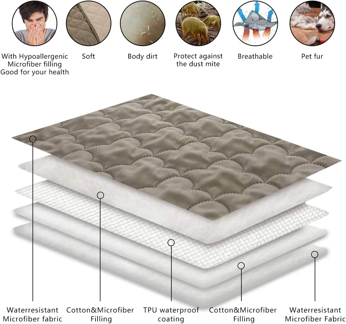 SPXTEX Dog Bed Cover Washable Pee Pads Dog Blankets for Puppy Large Dog Cat,Sofa Reversible Changing Pad Reusable 1 Piece68"x82",Beige Sand Sand